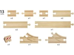 Brio 39400 - Coffret De Démarrage - 13 Rails - Pack B - Age 3 Ans + 10 Brio 39400 - Coffret De Démarrage - 13 Rails - Pack B - Age 3 Ans + -Born To Be Kids brio 39400 coffret de demarrage 13 rails pack b age 3 ans brio