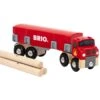 Brio 65700 - Camion De Transport De Bois - Thème Transport De Marchandises - Age 3 Ans + 2 Brio 65700 - Camion De Transport De Bois - Thème Transport De Marchandises - Age 3 Ans + -Born To Be Kids brio 65700 camion de transport de bois theme transport de marchandises age 3 ans 1600