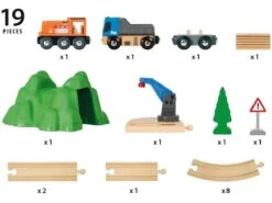 Brio 87800 - Circuit De Démarrage Transport De Fret - Pack A - Thème Transport De Marchandises - Age 3 Ans + 26 Brio 87800 - Circuit De Démarrage Transport De Fret - Pack A - Thème Transport De Marchandises - Age 3 Ans + -Born To Be Kids brio 87800 1