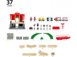 Brio 98900 - Circuit Gare Centrale 20 Brio 98900 - Circuit Gare Centrale -Born To Be Kids brio 98900 circuit gare centrale 1600