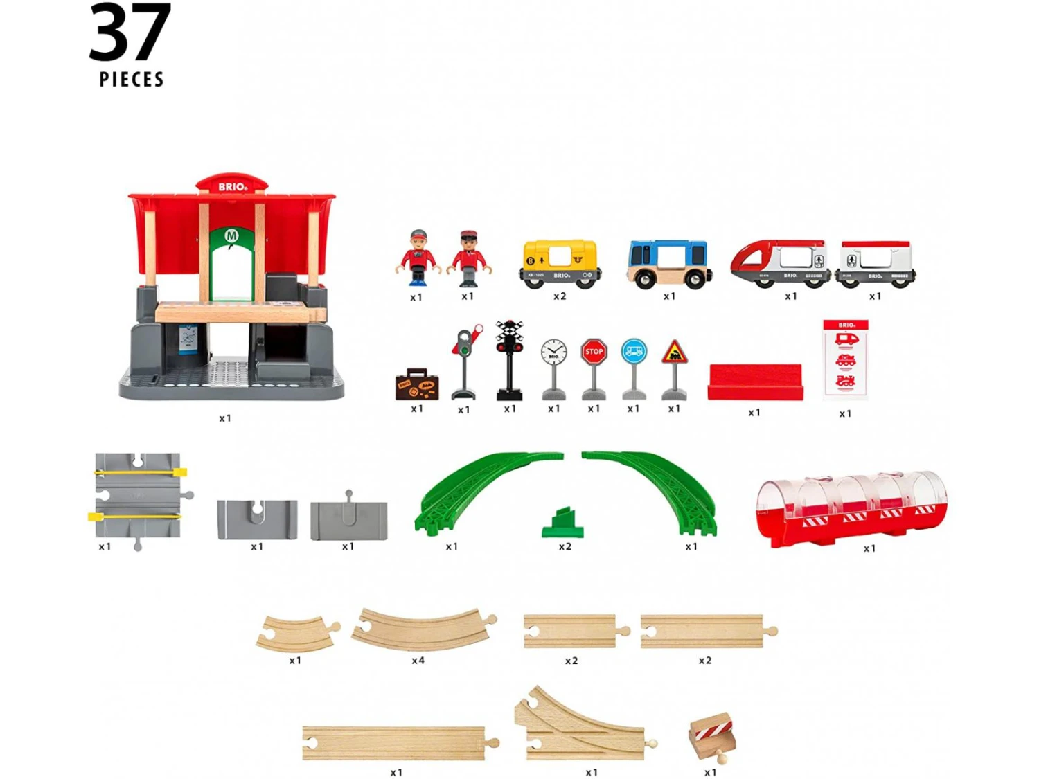 Brio 98900 - Circuit Gare Centrale 5 Brio 98900 - Circuit Gare Centrale – Image 3