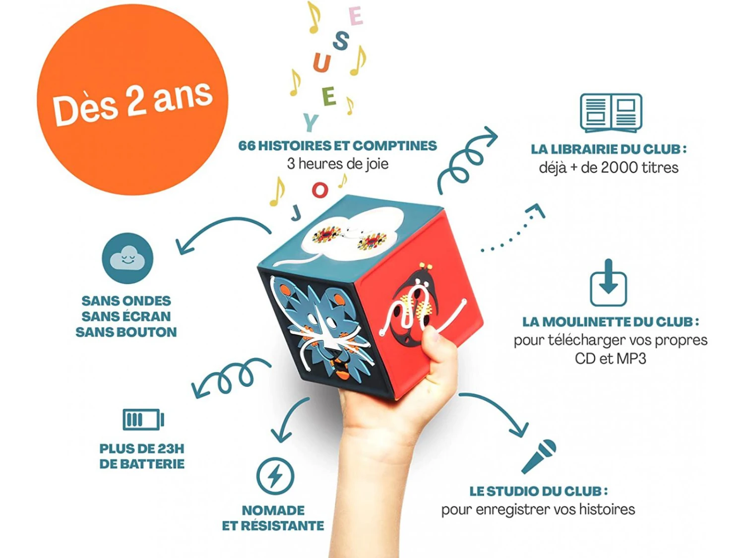 200009 - La Conteuse Merveilleuse 2+ 4 200009 - La Conteuse Merveilleuse 2+ – Image 2