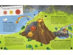 307667 - Coffret Du Méga Atlas Des Volcans 12 307667 - Coffret Du Méga Atlas Des Volcans -Born To Be Kids sassi 307667 coffret du mega atlas des volcans 1600 3